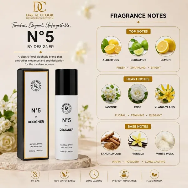 Designer_Collection_N°5_Natural_Spray