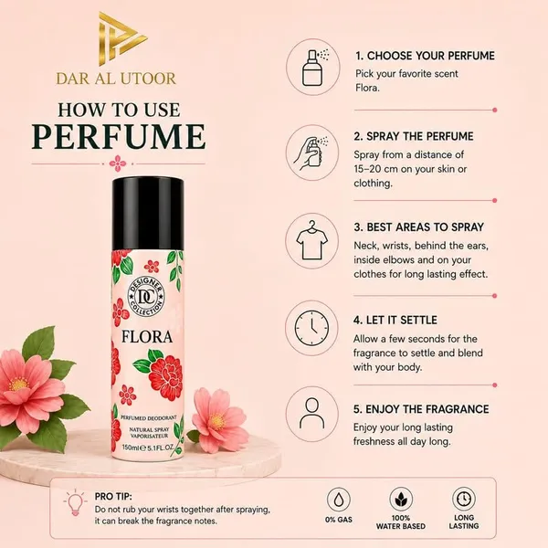 Designer_Collection_Flora_Gorgeous_Gardenia_Natural_Spray