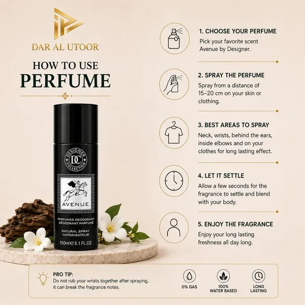 Designer_Collection_Avenue_Perfumed_Deodorant_Spray