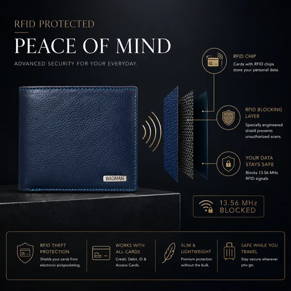 Navy_Blue_Genuine_Leather_Bi-Fold_Wallet_For_Men