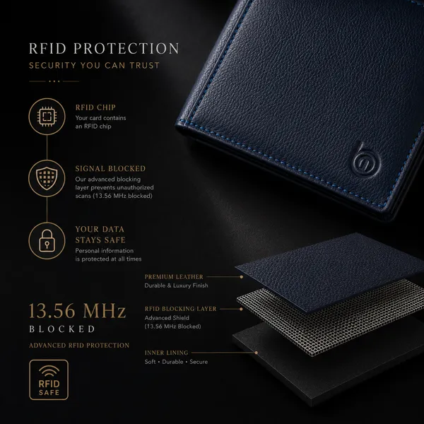 Navy_Blue_Textured_Leather_Bi-Fold_Wallet_For_Men