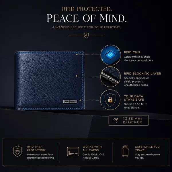 Navy_Blue_Genuine_Leather_Bi-Fold_Wallet_For_Men