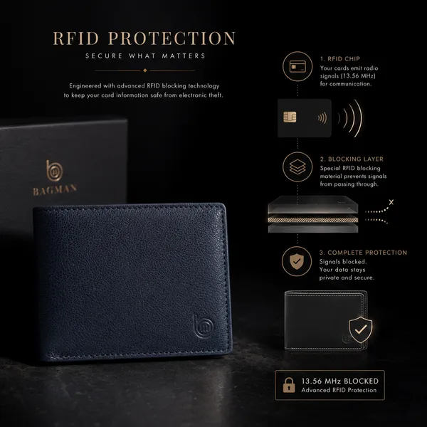 Navy_Blue_Genuine_Leather_Bi-Fold_Wallet_For_Men