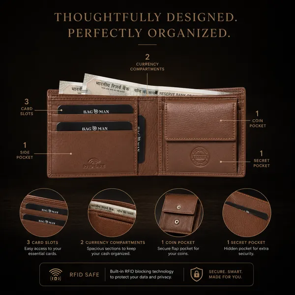 Tan_Grain_Leather_Bi-Fold_Wallet_For_Men