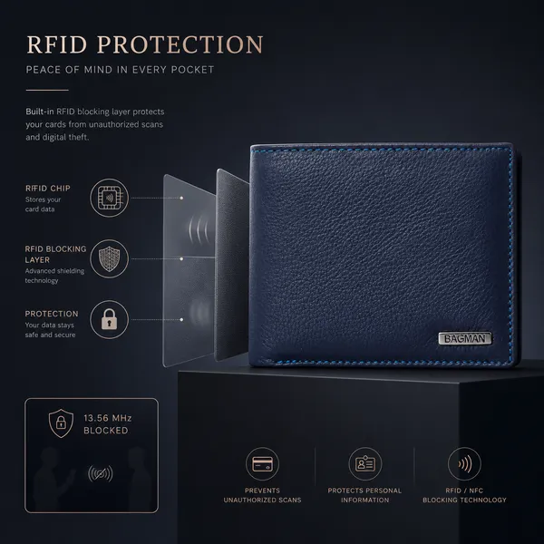Navy_Blue_Genuine_Leather_Bi-Fold_Wallet_For_Men