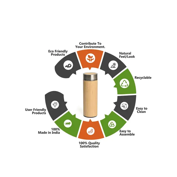 Bamboo_Finish_Stainless_Steel_450_Ml_Water_Bottle