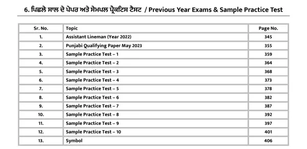 Punjab_Assistant_Lineman_Exam_Preparation_Book