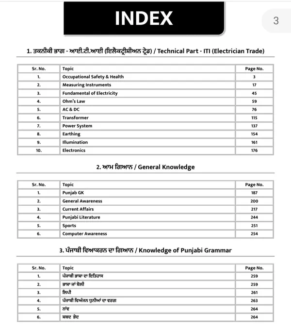Punjab_Assistant_Lineman_Exam_Preparation_Book