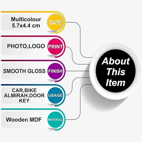 Colormint_Customised_Photo_Name_Resin_Keychain_Pack_Of_2