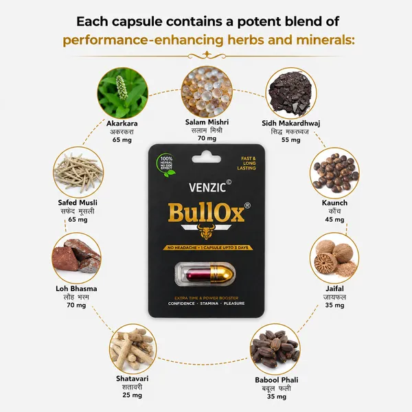 Venzic_Bulllox_Herbal_Capsule