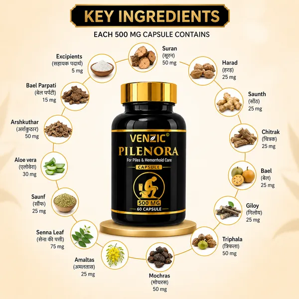 Venzic_Pilenora_500_Mg_Capsules