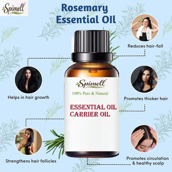 Civet_Essential_Oil_Pure_Undiluted_Hair_Growth,Scalp,dandruff,Skin