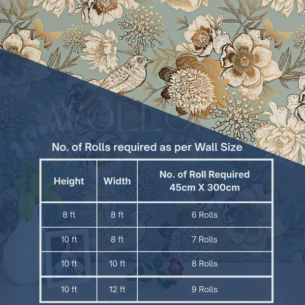 Floral_Bird_Print_Decorative_Furniture_Covering_Wallpaper