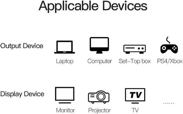White_Pvc_Hdmi_Cable_Tv__Computer__Gaming
