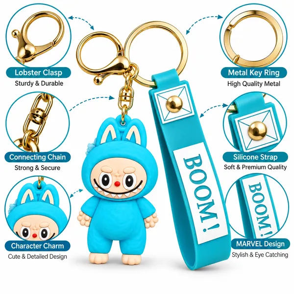 Cute_Blue_Monster_Keychain_for_Boys_&_Girls_|_3D_Cartoon_Character_Keyring_with_Turquoise_Silicone_Strap