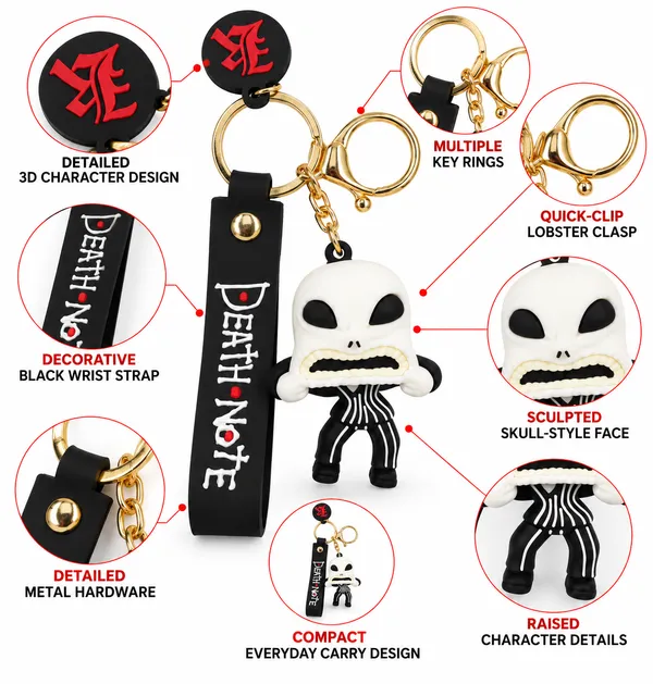 Death_Skull_Keychain_For_Men_&_Boys___3D_Skull_Style_Key_Ring_For_Keys_Backpack_Bike_Keys_&_Gifting_Pack_Of_2