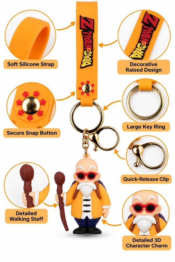 Dragon_Ball_Z_Master_Keychain_For_Anime_Fans___3D_Character_Key_Ring_For_Keys_Backpack_School_Bag_&_Gifting_Pack_Of_2