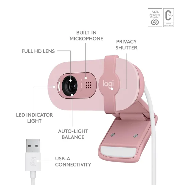Rose_Plastic_Webcam_Home__Office__Online_Meetings