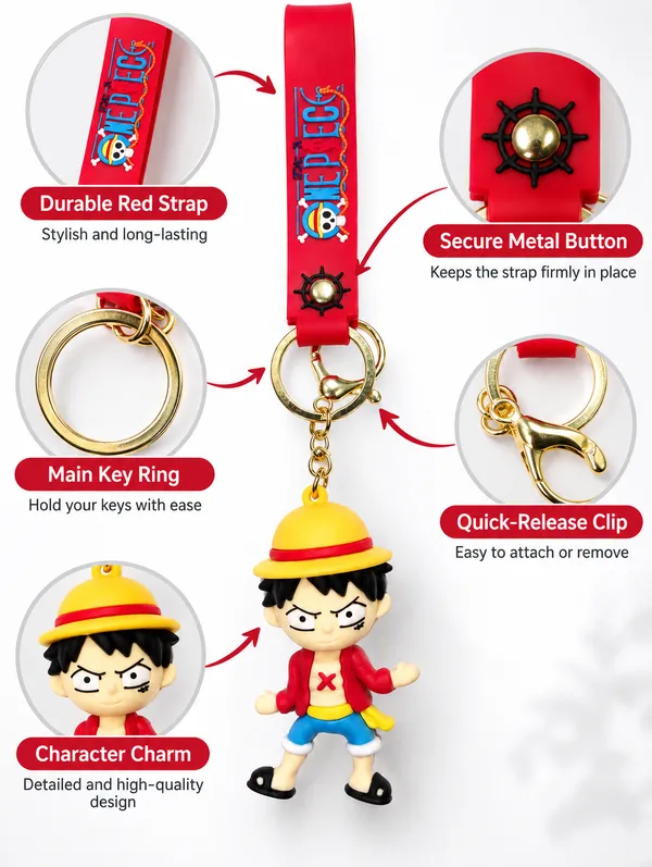 Luffy_One_Piece_Keychain_For_Anime_Fans___3D_Character_Key_Ring_For_Keys_Backpack_School_Bag_&_Gifting_Pack_Of_2