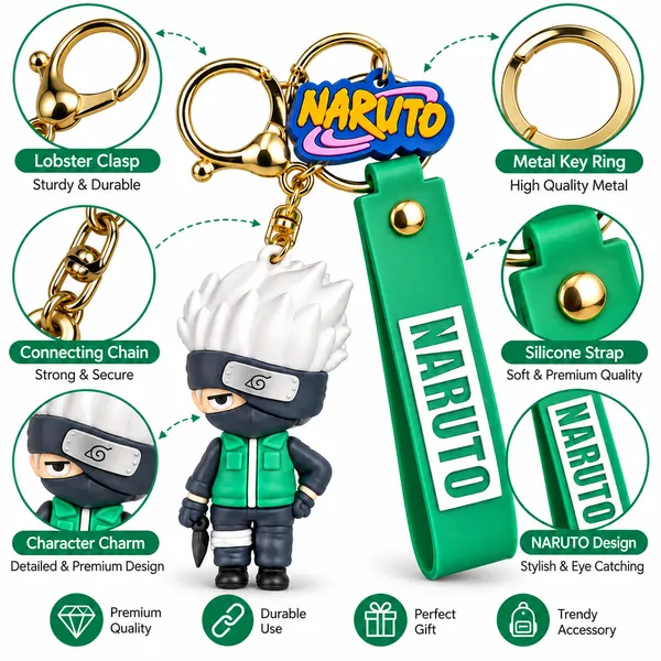Naruto_Kakashi_Character_Keychain_for_Boys_&_Girls_|_3D_Anime_Character_Keyring_with_Green_Silicone_Strap