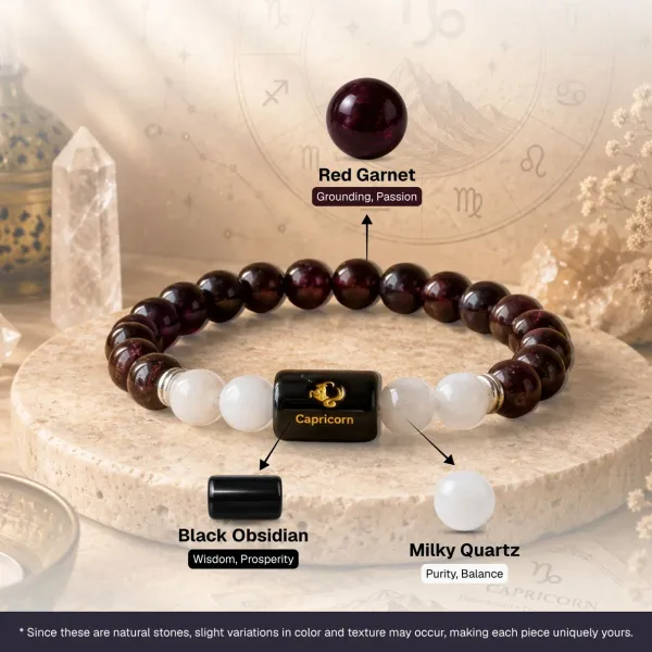 Capricorn__Garnet_&_Milky_Quartz_Zodiac_Band_(मकर_राशि)