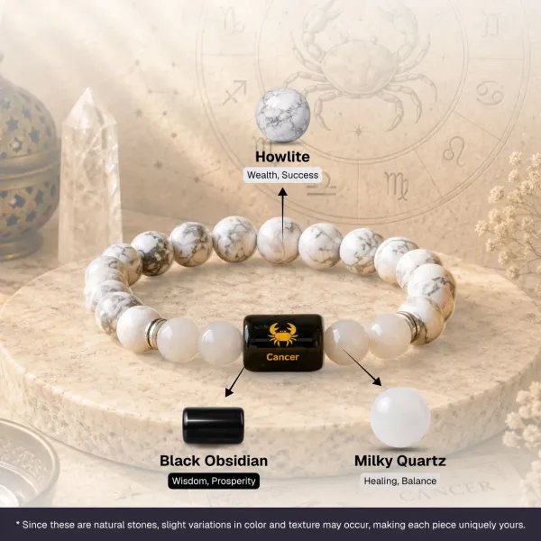 Howlite_&_Milky_Quartz_Zodiac_Band_for_Cancer_(कर्क_राशि)