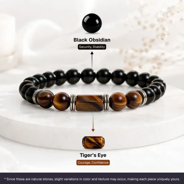 Tiger’s_Eye_Zodiac_Band_–_Leo_(सिंह_राशि)