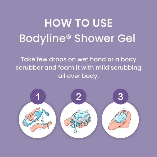 Bodyline_Aloe_Vera_Shower_Gel