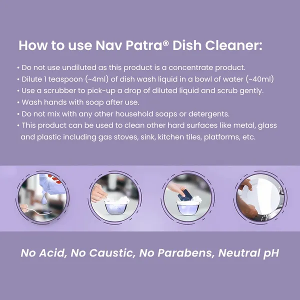 NavPatra_Mint_Dish_Cleaner