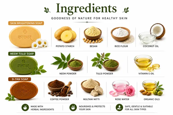 Kalaghar_Beauty_Care_6_Bar_Combo_|_100_g_Each