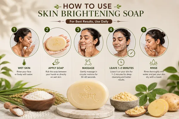 Kalaghar_Skin_Brightening_Soap_|_Rice_Flour_&_Besan_Bathing_Bar_with_Coconut_Oil_|_Daily_Bath_Soap_for_Men_&_Women_|_Pack_of_5_|_100_g_Each