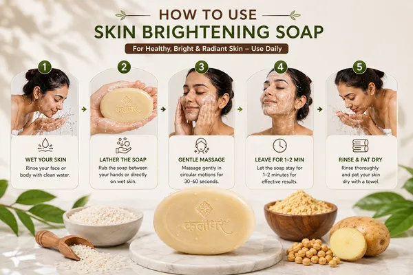 Kalaghar_Skin_Brightening_Soap_Pack_Of_5