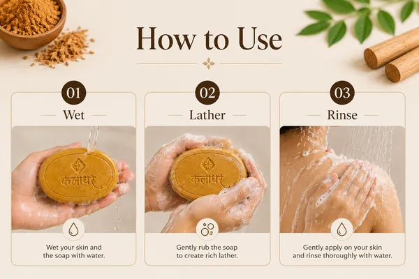 Kalaghar_Sandalwood_Soap_|_Handmade_Herbal_Bathing_Bar_with_Sandalwood_|_Daily_Bath_Soap_for_Men_&_Women_|_100_g_Each,_Pack_of_5