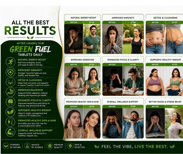 Zennova_Green_Fuel_Moringa_Spirulina_Nutrition_Capsules