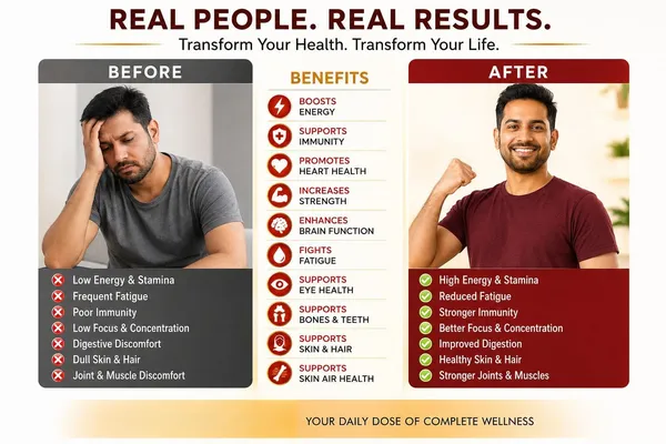 Zen_Nova_Multivitamin_Ashwagandha_Shilajit_Capsules
