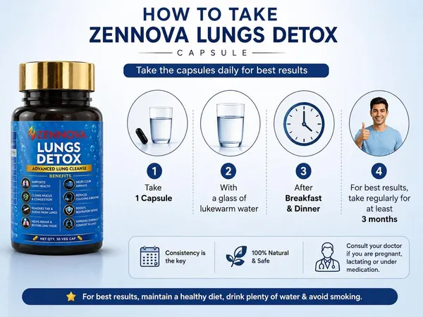 Zennova_Lungs_Detox_Capsules_–_Nature’s_Daily_Support_for_Easier_Breathing_