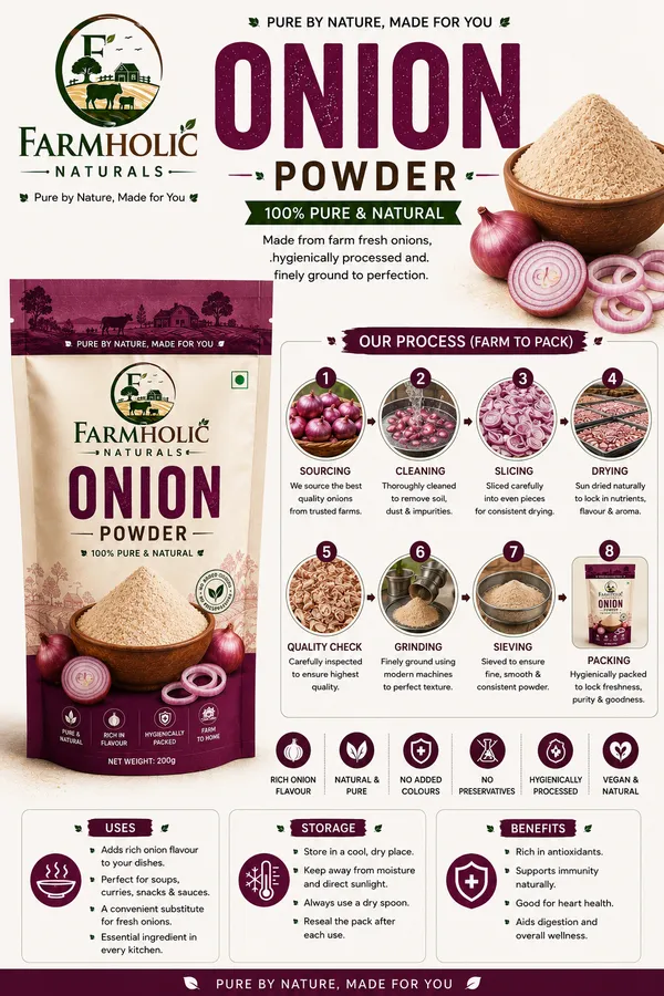 Farmholic_Naturals_Onion_Powder