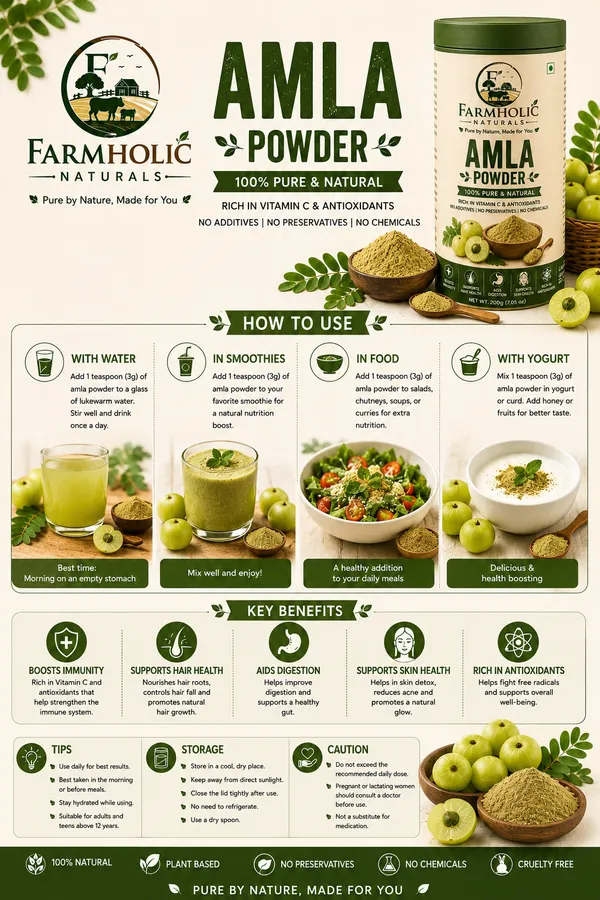 Farmholic_Naturals_Pure_Amla_Powder
