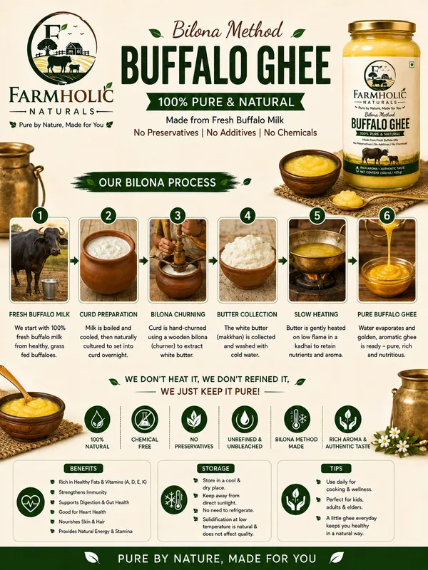 Farmholic_Naturals_Bilona_Method_Buffalo_Ghee