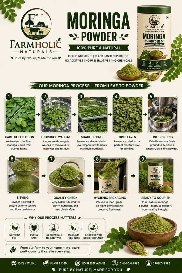 Farmholic_Naturals_Moringa_Powder