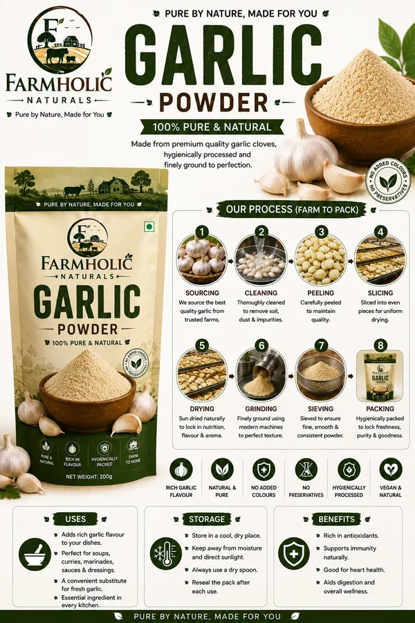 Farmholic_Garlic_Powder
