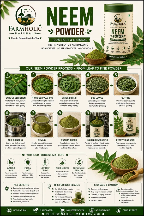 Farmholic_Naturals_Neem_Powder