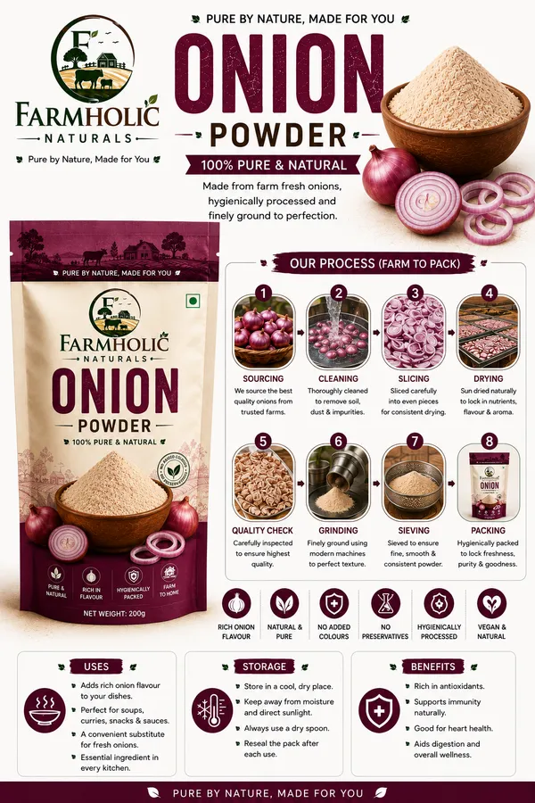 Farmholic_Naturals_Onion_Powder