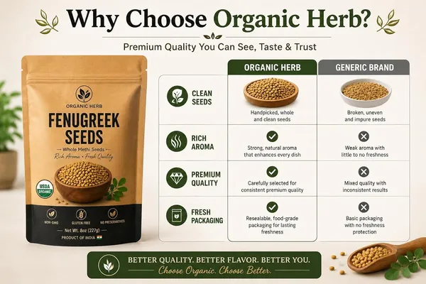 Organic_Whole_Fenugreek_Seeds_Methi_-_Pack_of_2