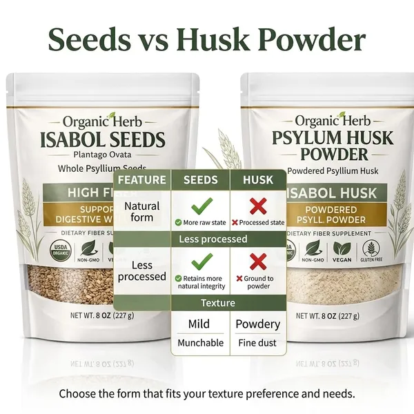 Psyllium_Seeds_Isabgol_Plantago_Ovata