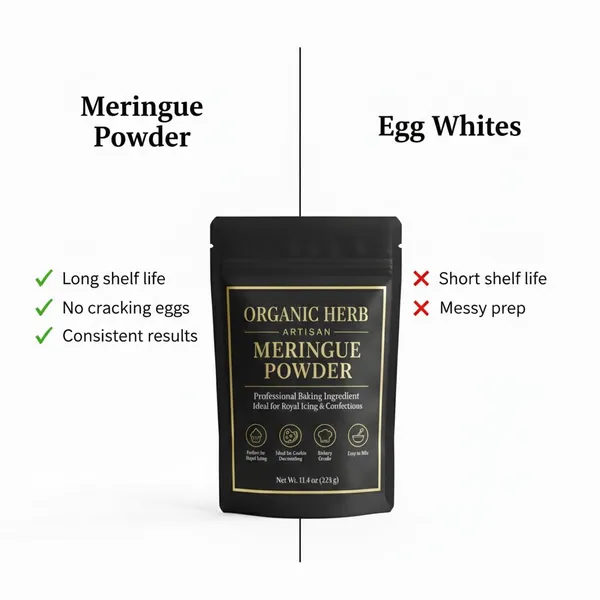 Meringue_Powder_For_Royal_Icing_And_Baking