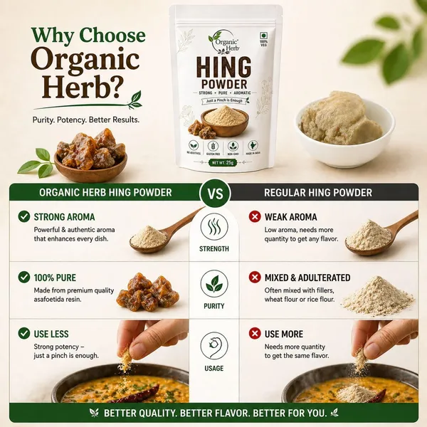 Hand_Pounded_Asafoetida_Hing_Granules_Atta-Free_-_Pack_of_2