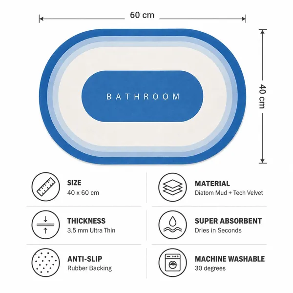 Vs_Home_Living_Oval_Bathroom_Mat_40_X_60_Cm_Blue_And_White_3_5_Mm_Ultra_Thin_Absorbent_Tech_Velvet_Surface_With_Rubber_Backing
