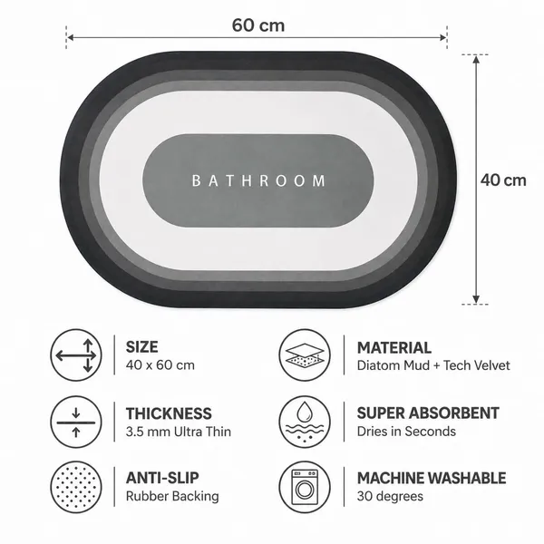 Vs_Home_Living_Oval_Bathroom_Mat_40_X_60_Cm_Charcoal_And_White_3_5_Mm_Ultra_Thin_Absorbent_Tech_Velvet_Surface_With_Rubber_Backing