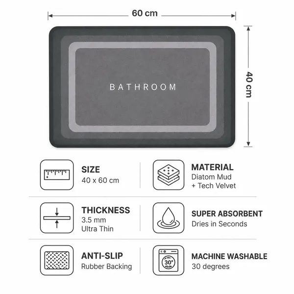 Vs_Home_Living_Rectangular_Rubber_Bathroom_Mat_40_X_60_Cm_Charcoal_And_Grey